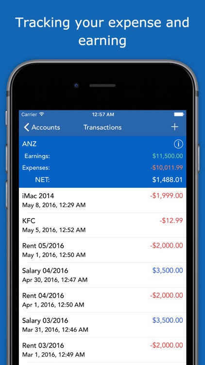 Money Saver - Expense & Income Tracker