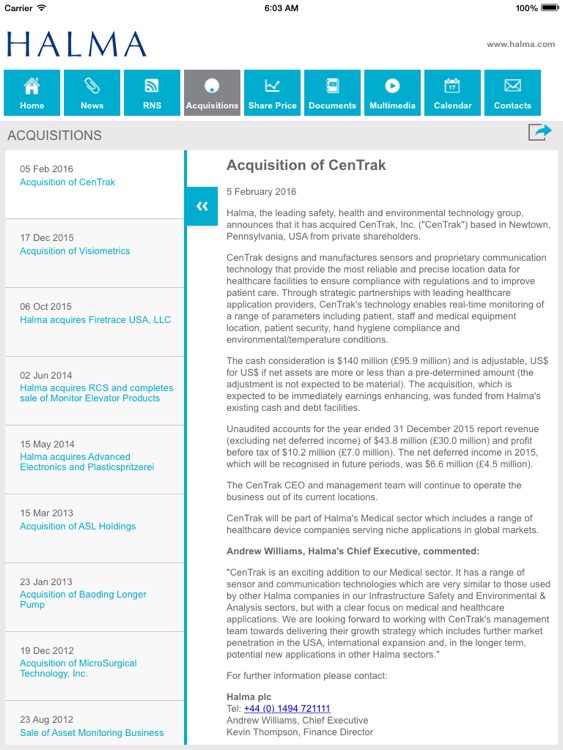 halma share prices