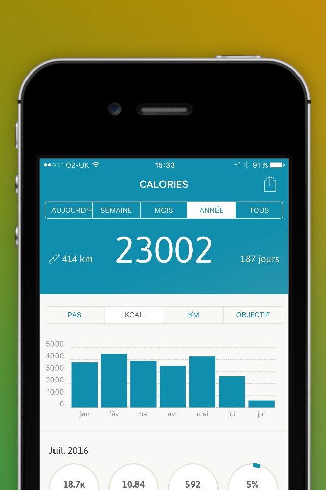 Step counter & Calorie counter screenshot 4