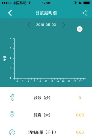 香山穿戴 screenshot 4