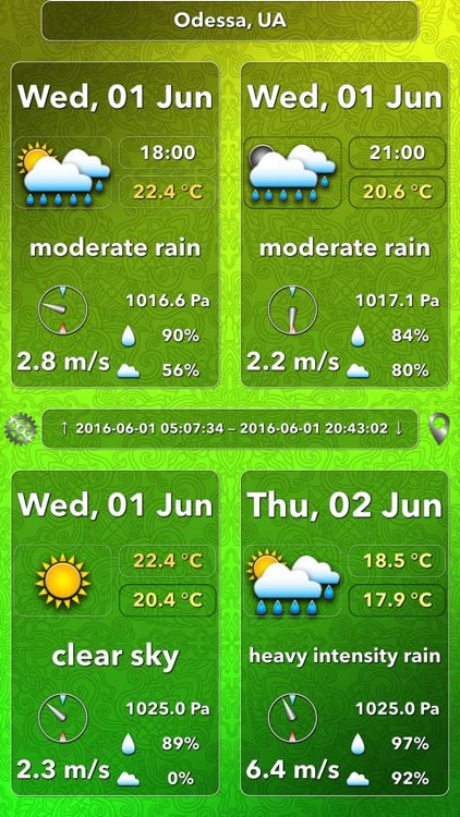 OWeather - weather forecast and weather maps