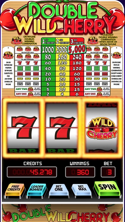 Double Wild Cherry Slots - FREE Classic Casino Slot Machine Games