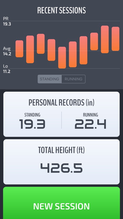 Jumpster - Vertical jump measurement