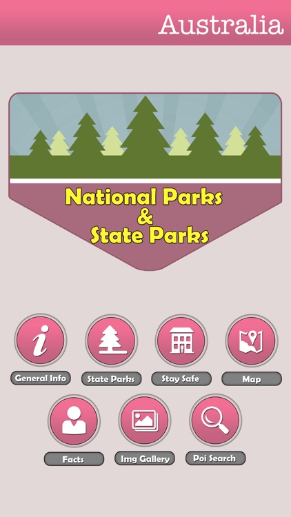 Australia - State Parks & National Parks