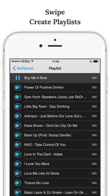 SwiSound - Music Player & Analyzer to Visualize Music Streaming Service