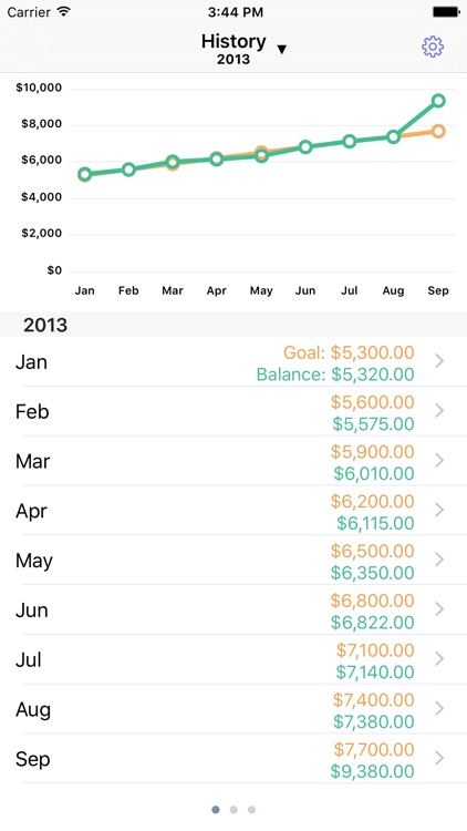 Spendable - Save money by managing balance screenshot-3