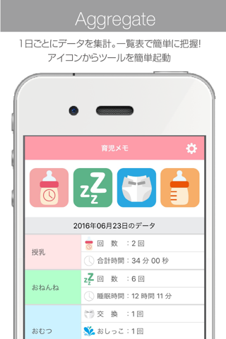 MotherTool：育児ママのための育児メモ分析アプリ screenshot 3