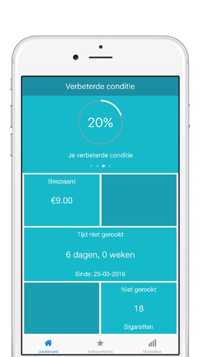 motivatie afvallen app motivatie afvallen app