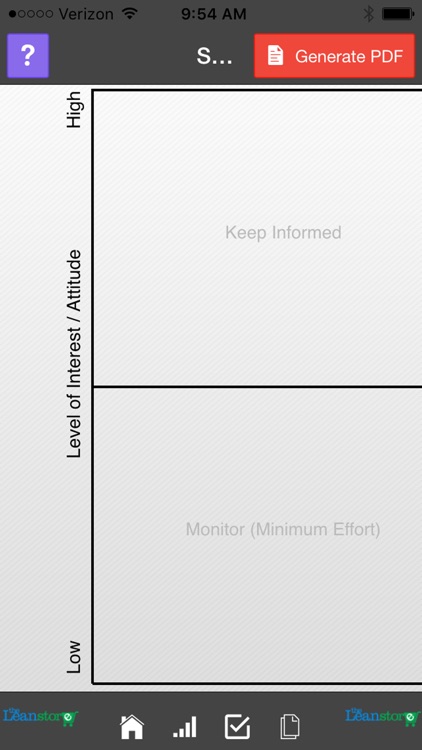 Lean Stakeholder Analysis