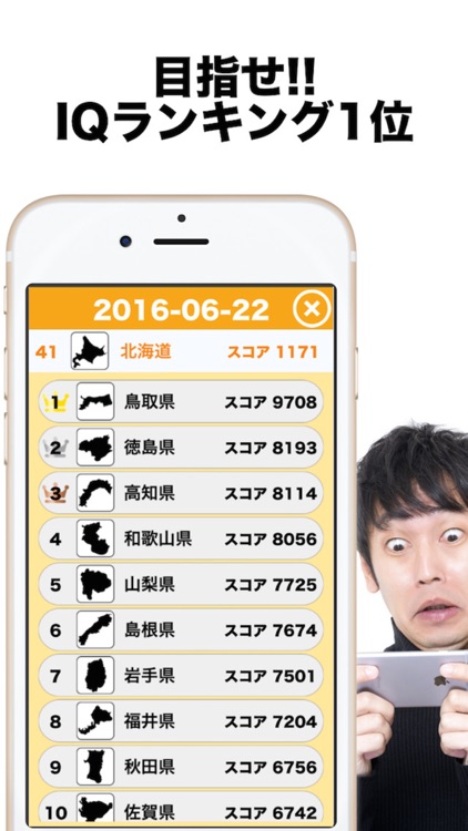 都道府県対抗！ IQランキング