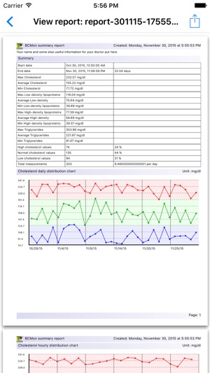 BCMon – Cholesterol Monitor(圖4)-速報App