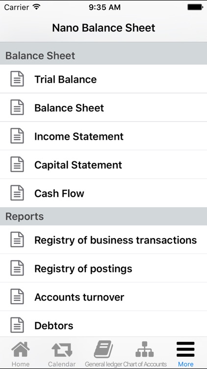 Nano Balance Sheet