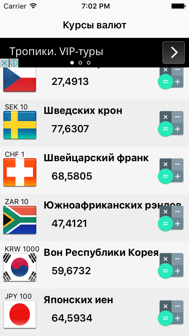 Курсы валют.