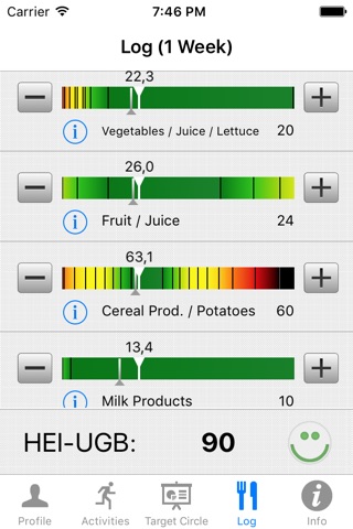 Food Navi – coeliac screenshot 2