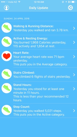 Analyzer – Health & Fitness Insights