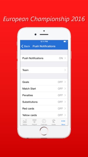 European Championship History 2016(圖5)-速報App
