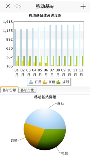 CONCH BI(圖1)-速報App