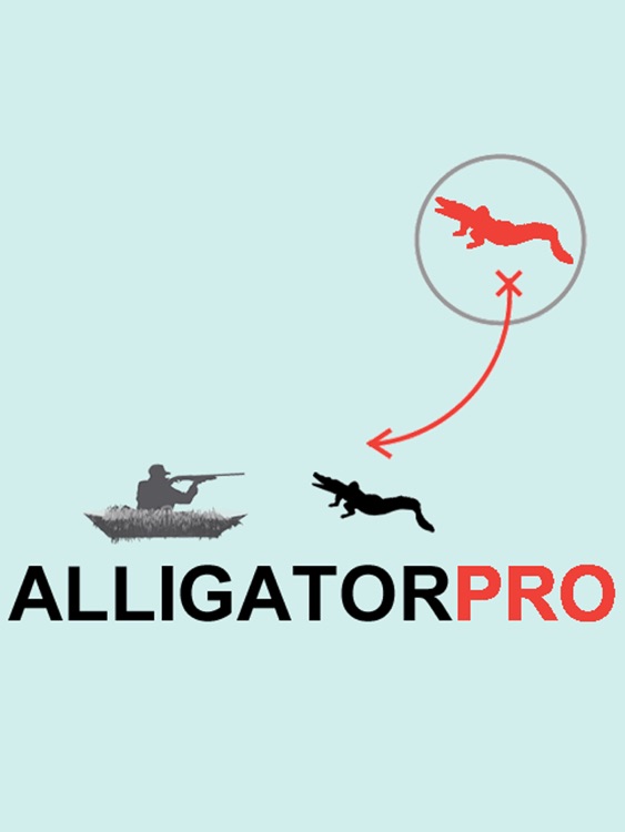 ALLIGATOR Simulator -  The Alligator Game for Hunting screenshot-0