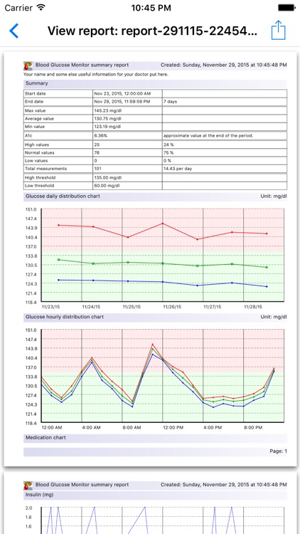 BGluMon – Glucose Monitor screenshot-3