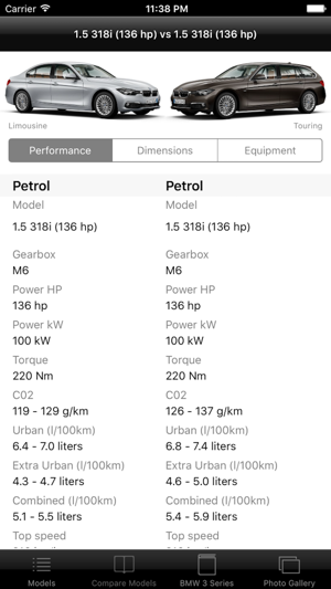 Specs for BMW 3 Series 2015 edition(圖3)-速報App