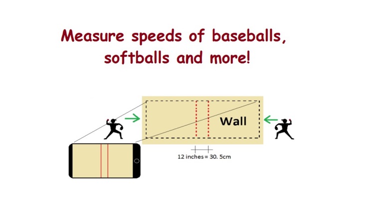 Puck and Ball Wizard: shot and throw speed measurements