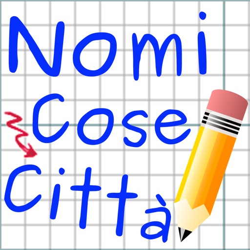 Nomi Cose Città