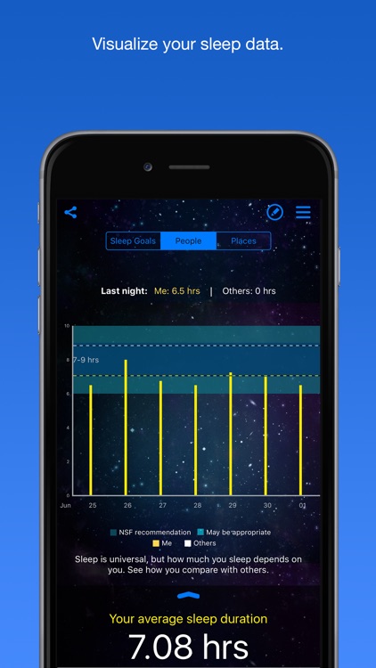 sleeplife screenshot-3