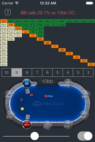 Poker Chart — a push fold chart for PokerStars screenshot 2