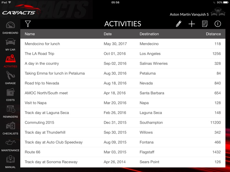 CarFacts - The Car Management App for iPad