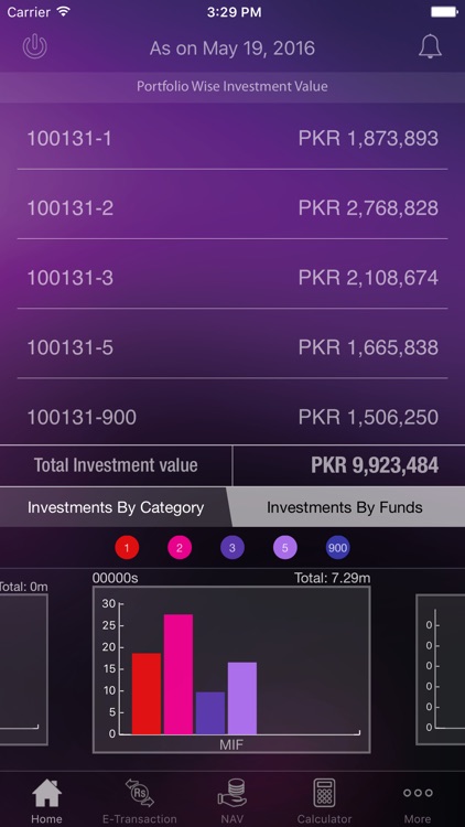 Al Meezan Connect