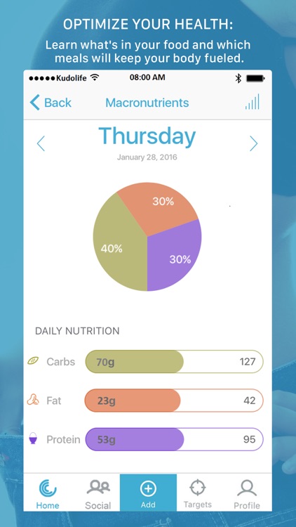 Kudolife - 7 Day Healthy Meal Plans & Recipes screenshot-3