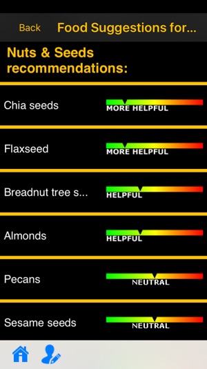 Obesity / Excess Weight(圖5)-速報App