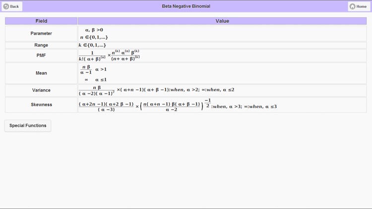 Statistical Distributions