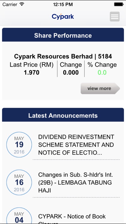 Cypark share price