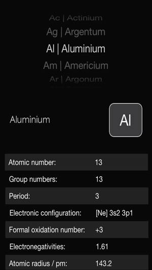 Chemist Calc(圖3)-速報App