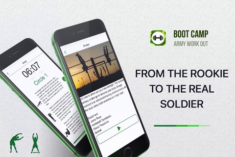 Boot Camp - Army Workout PRO screenshot 2