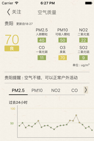 贵阳天气 screenshot 2