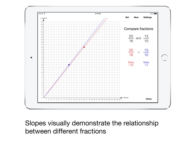 Fraction as Slope(圖3)-速報App