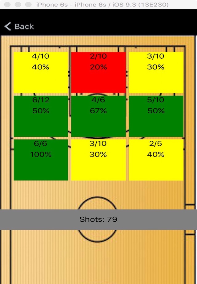 Jalen's Shot Tracker screenshot 3