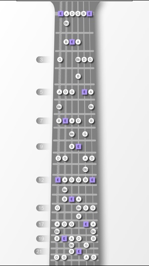 GuitarScales Free(圖2)-速報App