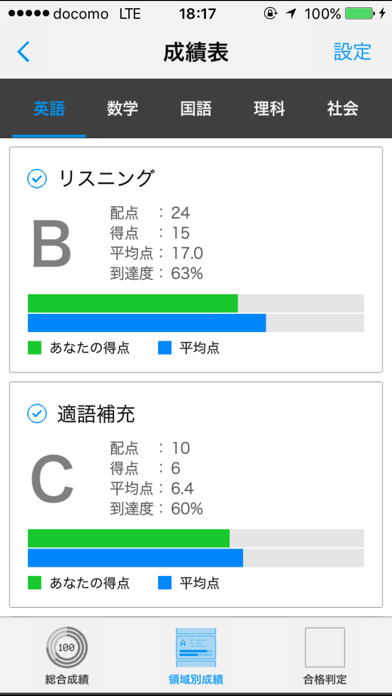 成績表アプリ Iphoneアプリ Applion