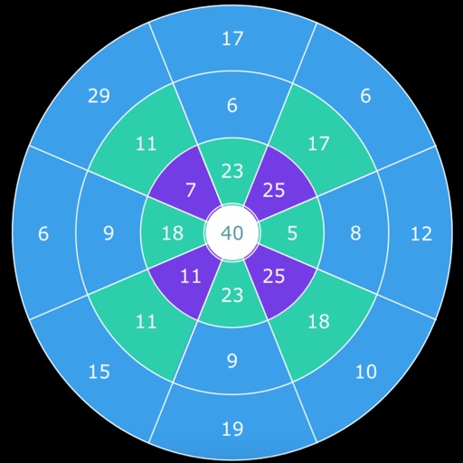 Math Wheels iOS App