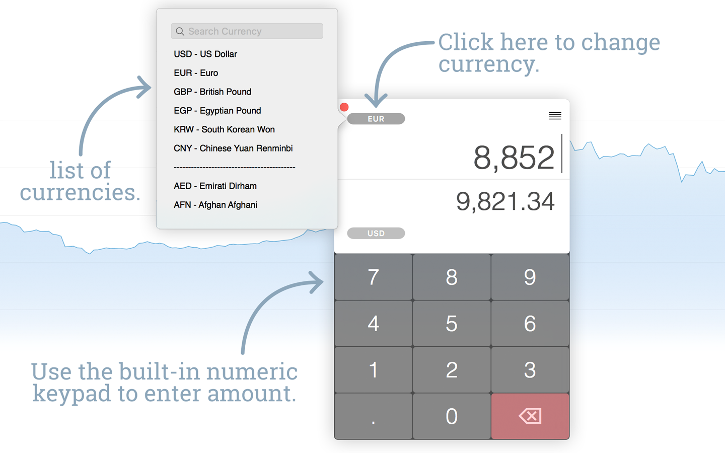 Currency Compare