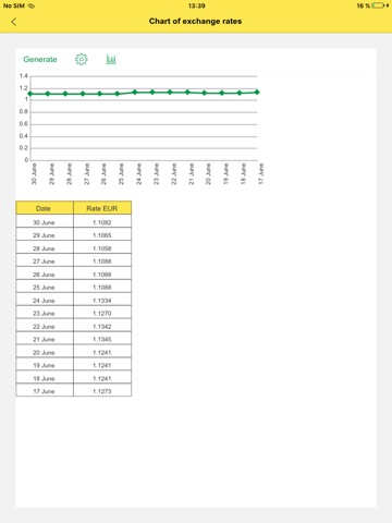 Currency Convert Foreign Money Exchange Rates For Currencies From Screenshot 2 For Currency Convert Foreign Money Exchange Rates Currencies From Usd Dollar