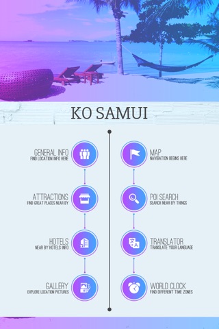 Ko Samui Tourism Guide screenshot 2