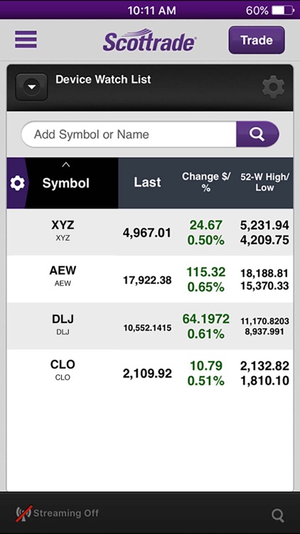 Scottrade® Mobile screenshot-3