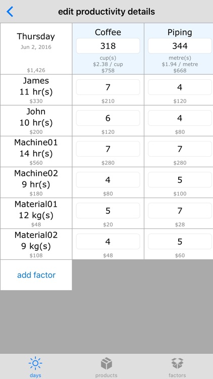 Productivity Calculator - Compare Daily Profit screenshot-3