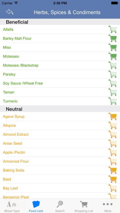 Blood Type Diet® screenshot-3
