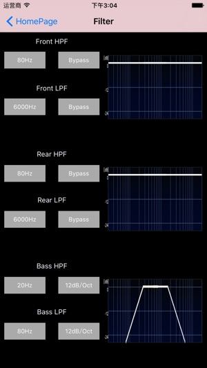 MDSP6(圖4)-速報App