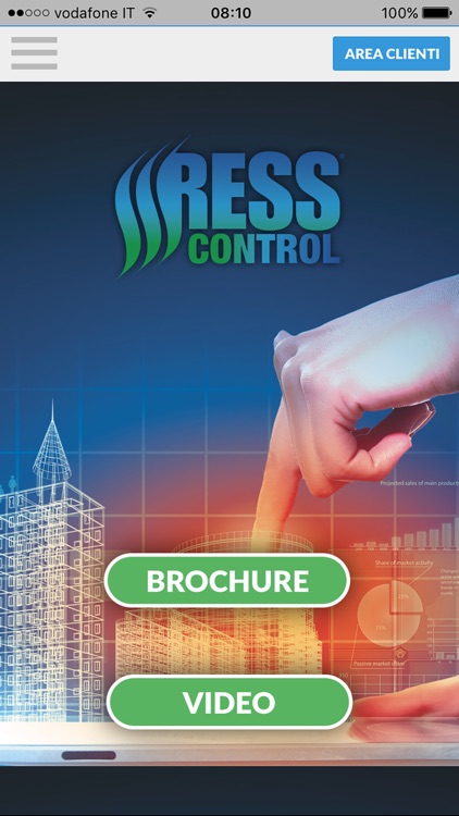 Ress Control